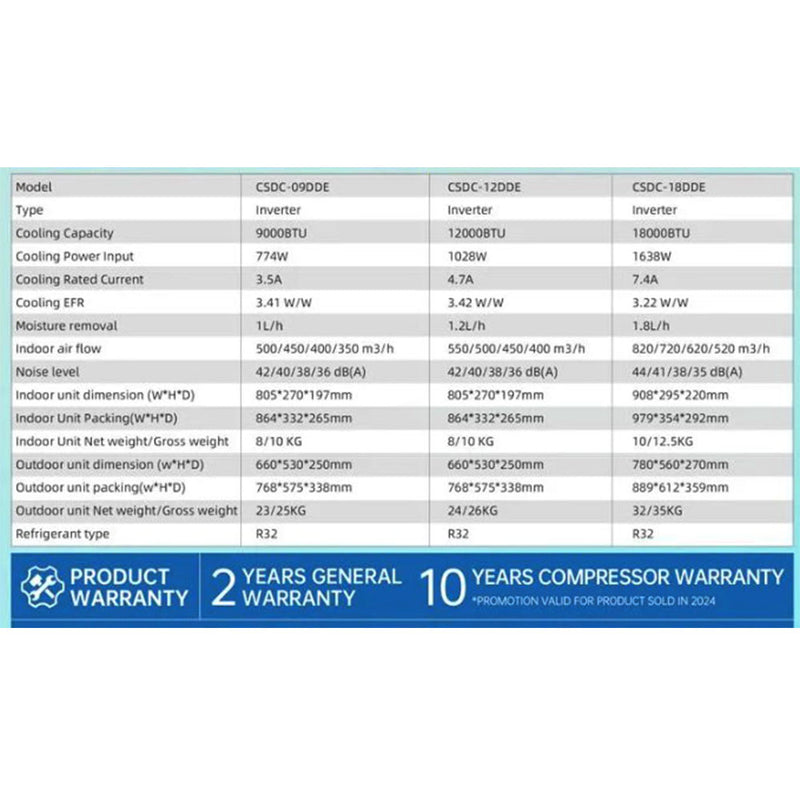 CHiQ Air Conditioner R32 Inverter CSDC-09DDE (1.0HP) CSDC-12DDE (1.5HP) CSDC-18DDE (2.0HP)