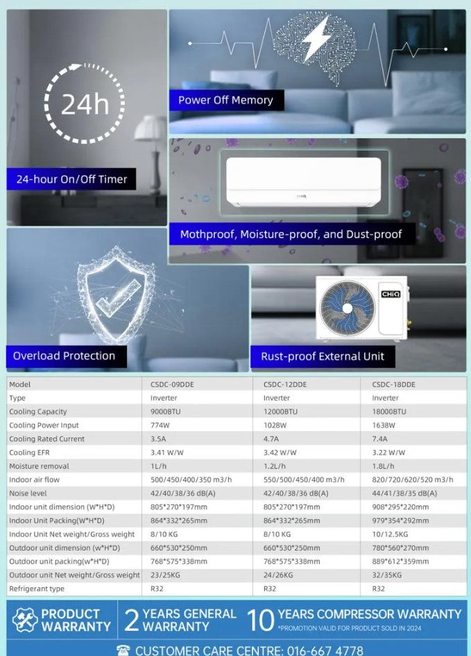 CHiQ Air Conditioner R32 Inverter CSDC-09DDE (1.0HP) CSDC-12DDE (1.5HP) CSDC-18DDE (2.0HP)