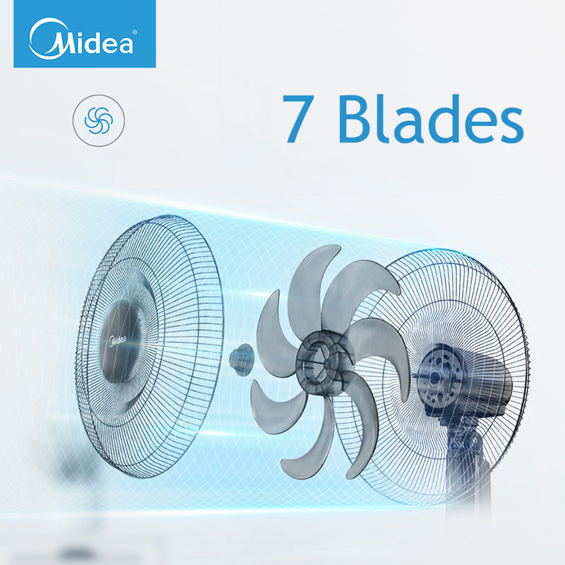 Midea 16" Wall Fan 7 Blade Kipas Dinding MF-16FW23M