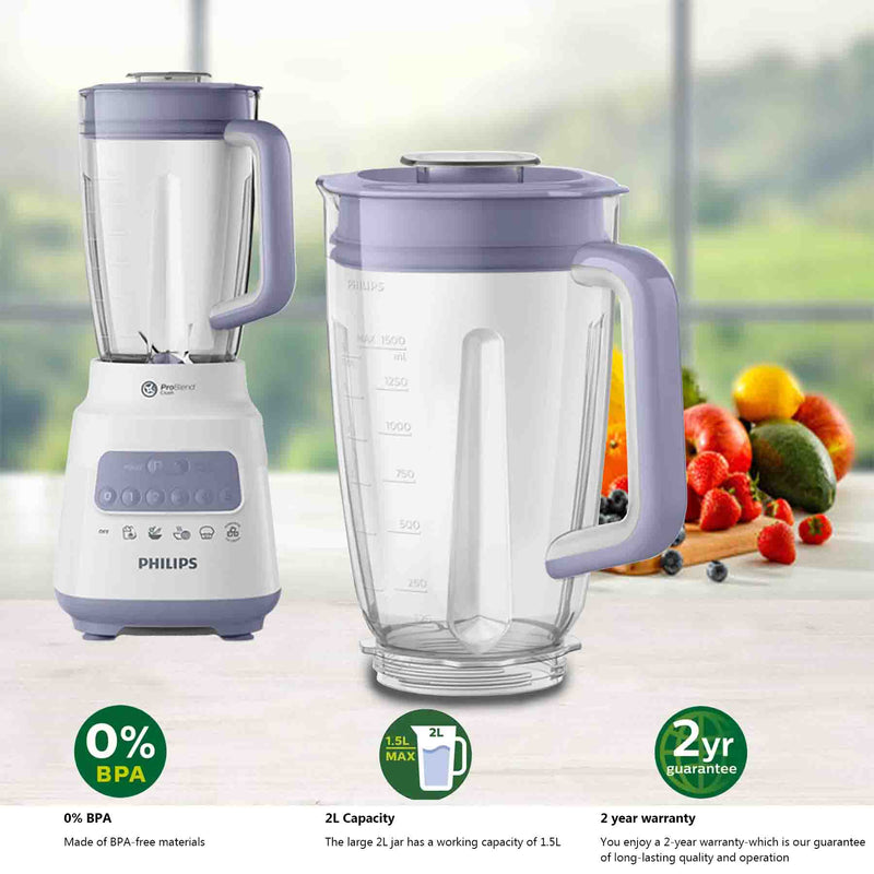 Philips Blender Accessories Jug 2.0L HR3213/05 Compatible HR2221, HR2222 , HR2223