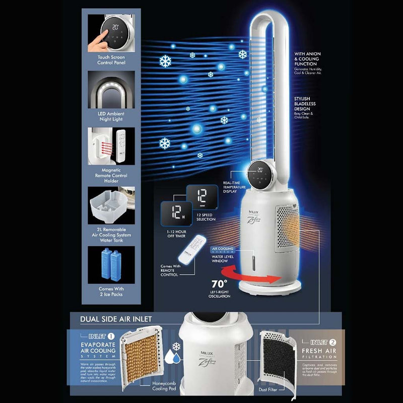 Milux Bladeless Fan with Air Cooler MBF-35AC