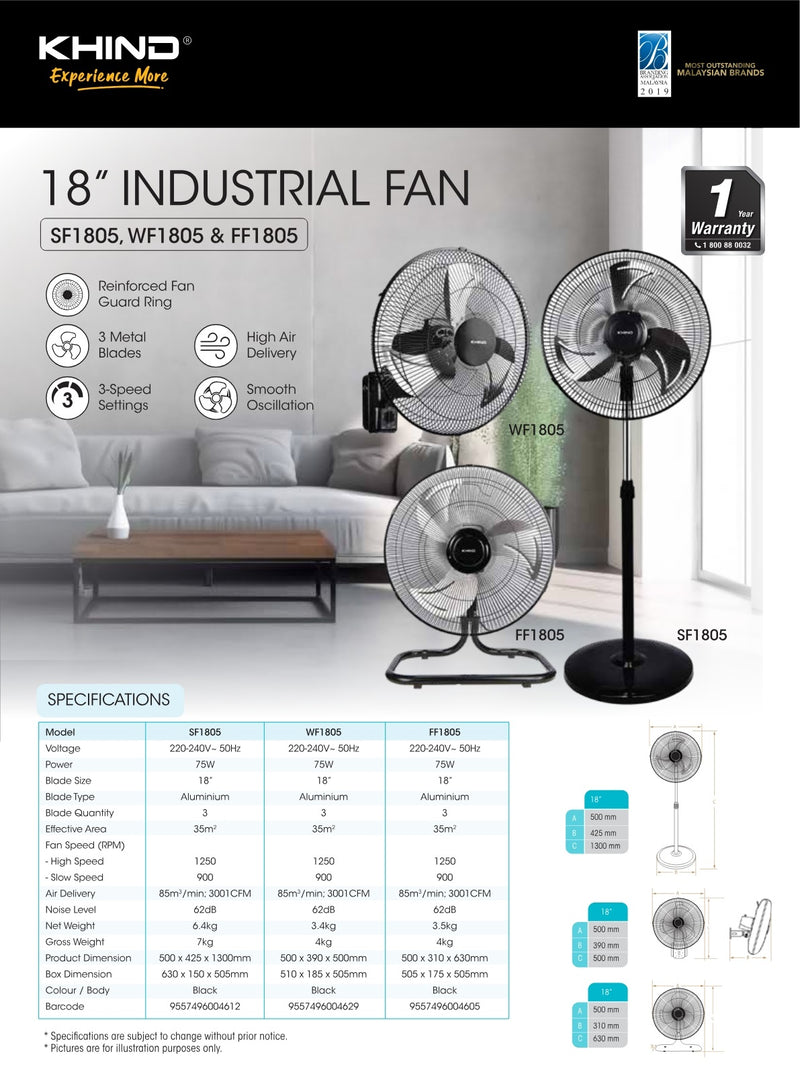 Khind 18" Industrial Floor Fan with Aluminium Fan Blade FF1805 kipas