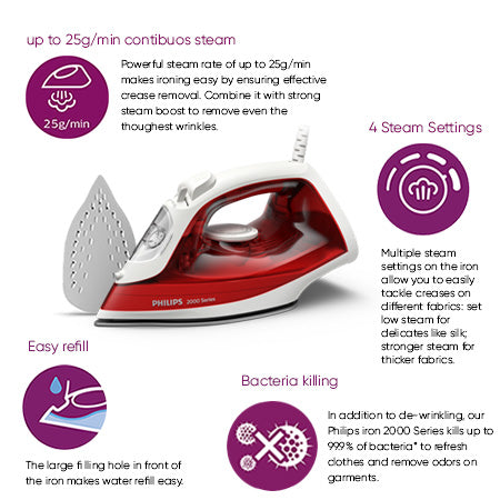 Philips Steam Iron 2000W DST2010/40