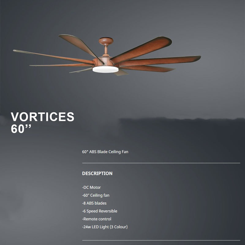 Elmark Vortices 60'' 8 Blade DC Motor Ceiling Fan ELMARKVORTICES-KOA